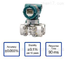 EJA440E高压力变送器
