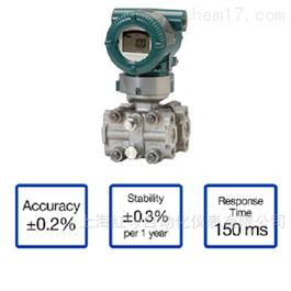 EJA120E微差压变送器