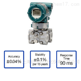 EJX110A差压变送器