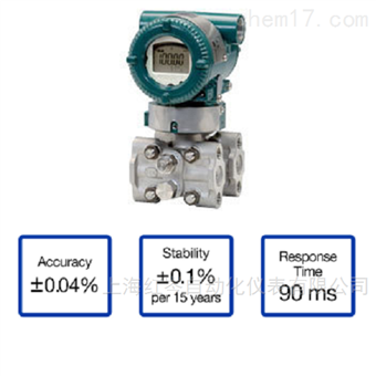 EJX110A差压变送器