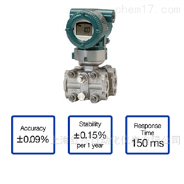 EJX120A微差压变送器