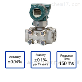 EJX130A高静压差压变送器