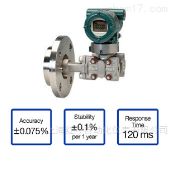 EJX210A法兰安装式差压变送器