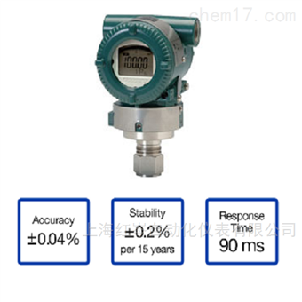 EJX510A绝对压力变送器