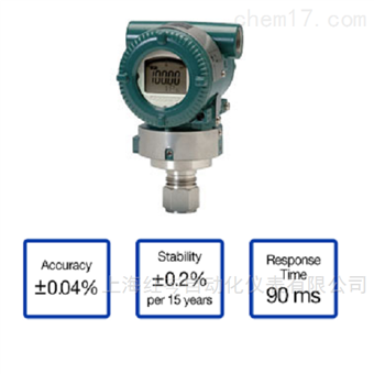 EJX610A高性能绝对压力变送器