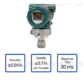 EJX630A高性能压力变送器