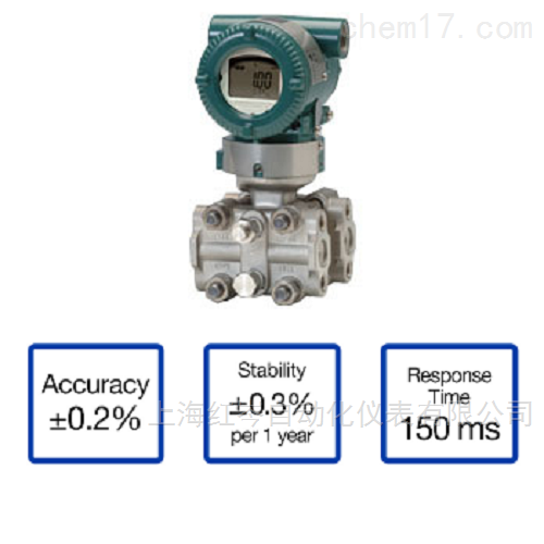 EJA120E差压变送器
